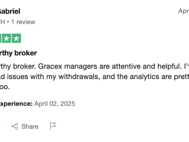 Gracexfx.com отзывы: Как зарегистрироваться и начать торговать