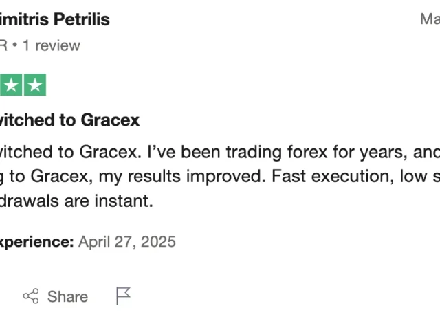 Gracex отзывы – Обзор личного кабинета и функций